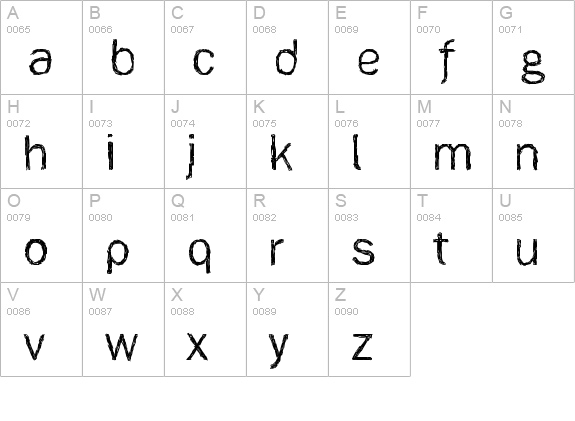 [ank]* uppercase A-Z preview