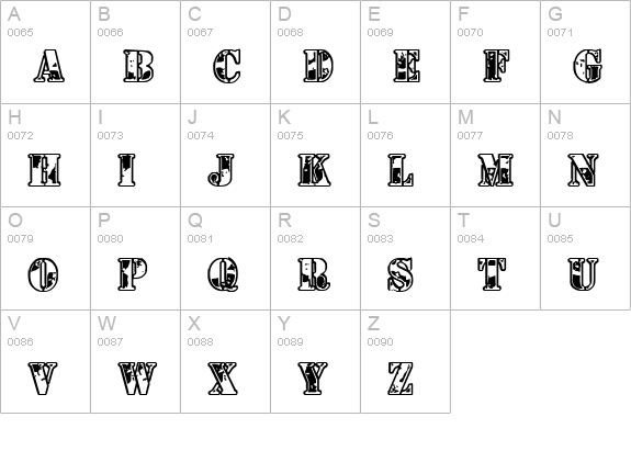 1st Cav uppercase A-Z preview