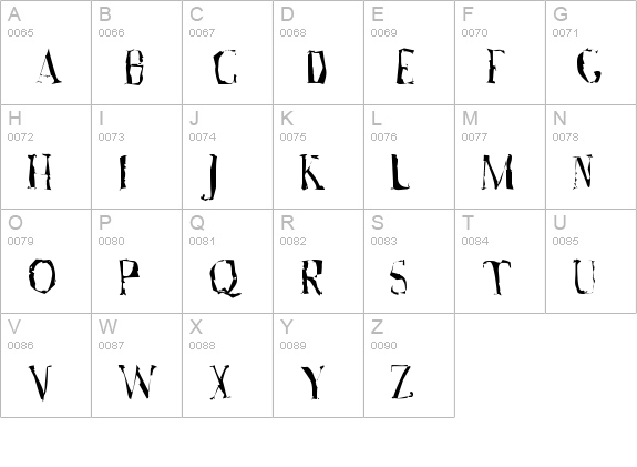 A Font with Serifs. Disordered uppercase A-Z preview