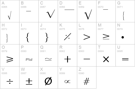 Abacus Four SSi uppercase A-Z preview