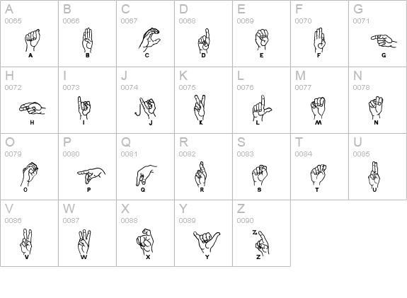 AbcAmSignLangLetter uppercase A-Z preview