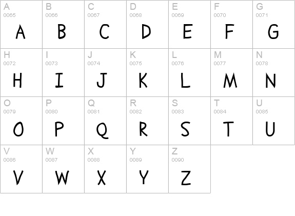 Abscissa uppercase A-Z preview