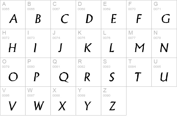 AdelonAntique-Italic uppercase A-Z preview