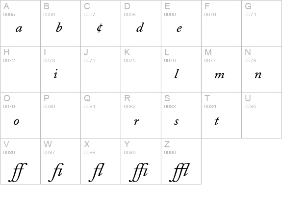 Adobe Caslon Italic Expert uppercase A-Z preview