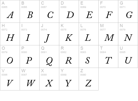 Adobe Caslon ItalicOsF uppercase A-Z preview