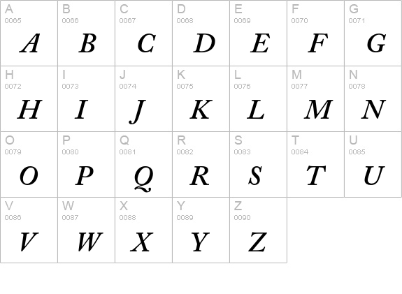 Adobe Caslon Pro Semibold Italic uppercase A-Z preview