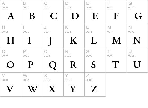 Adobe Garamond Semibold Small Caps & Oldstyle Figures uppercase A-Z preview