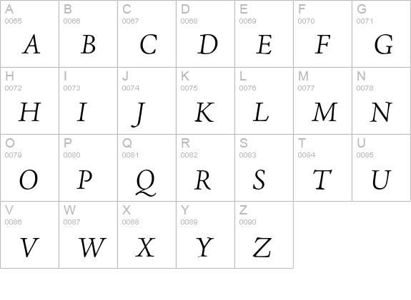 Adobe Jenson Pro Light Italic uppercase A-Z preview