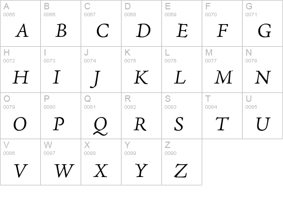 Adobe Jenson Pro Light Italic Caption uppercase A-Z preview
