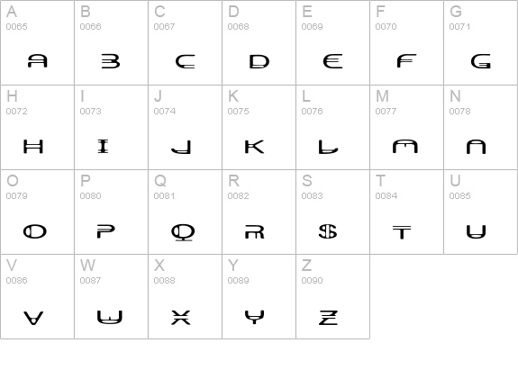 Aerator uppercase A-Z preview