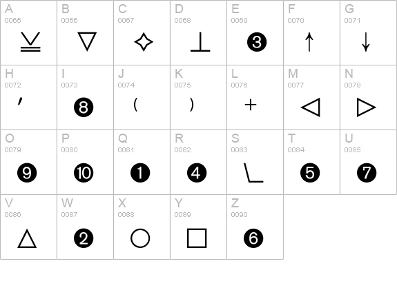 Akzidenz-Grotesk Figures + Pi uppercase A-Z preview