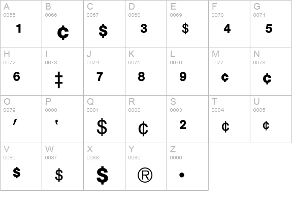Akzidenz-Grotesk Fractions uppercase A-Z preview