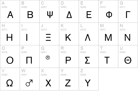 Akzidenz-Grotesk Greek + Math Pi uppercase A-Z preview