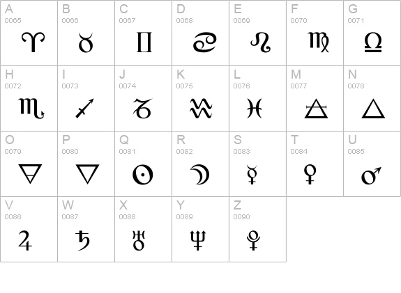 Alchemy uppercase A-Z preview
