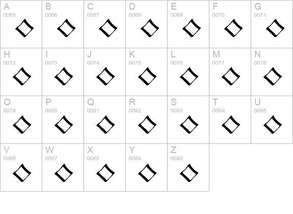 Alchimistische Symbole uppercase A-Z preview