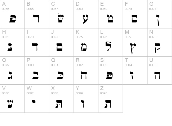 Alefbet uppercase A-Z preview