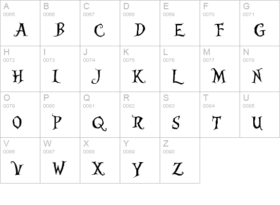 Alice in Wonderland uppercase A-Z preview