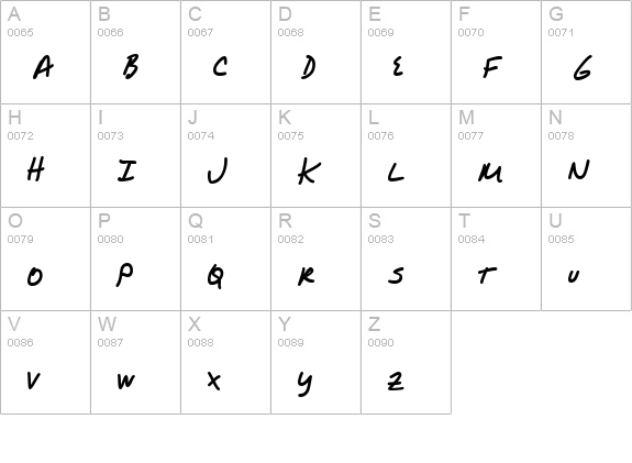 AlphaMack AOE uppercase A-Z preview