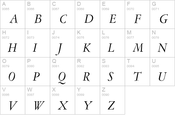 Amsterdamer-Garamont-Italic uppercase A-Z preview