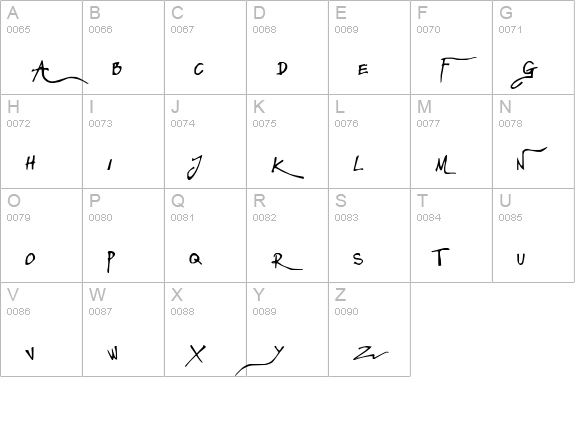 Anarchistic uppercase A-Z preview