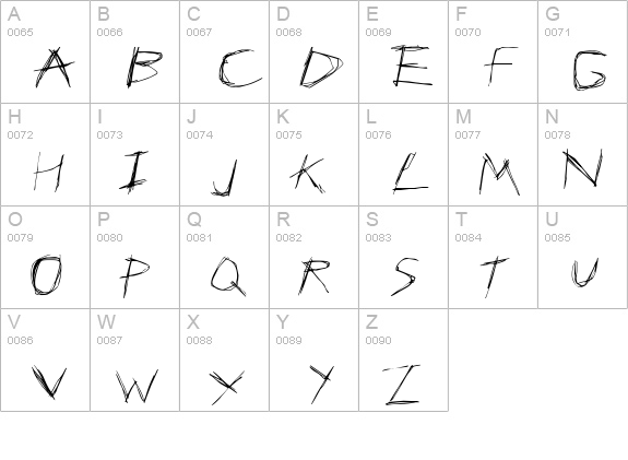 ANaRcHy uppercase A-Z preview