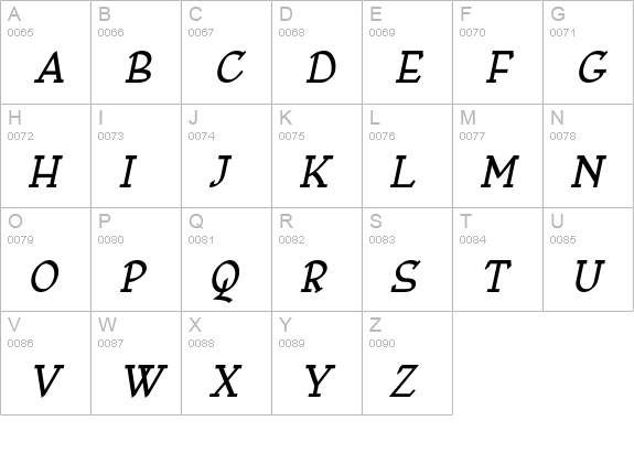 Anarckhie BoldItalic uppercase A-Z preview