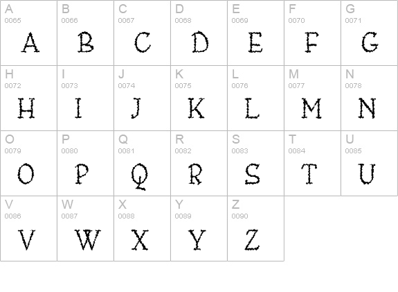 AnarckhieRagged uppercase A-Z preview