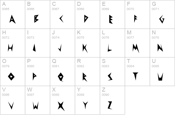 Anger uppercase A-Z preview