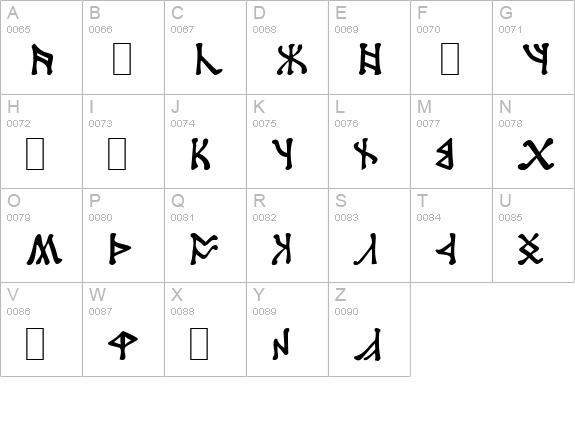 Angerthas uppercase A-Z preview
