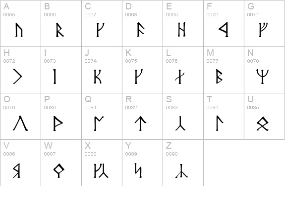 Angerthas Moria uppercase A-Z preview