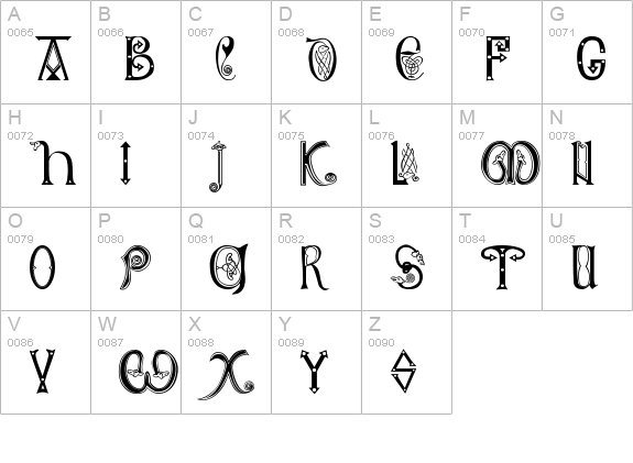 Anglo-Saxon, 8th c. uppercase A-Z preview