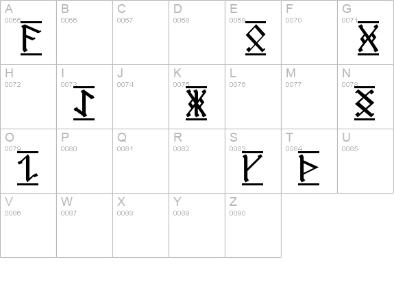 AngloSaxon Runes 1 uppercase A-Z preview