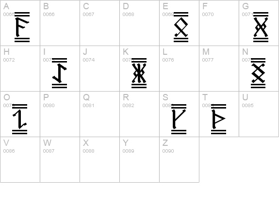 AngloSaxon Runes 2 uppercase A-Z preview