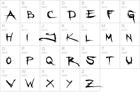 Angryblue uppercase A-Z preview