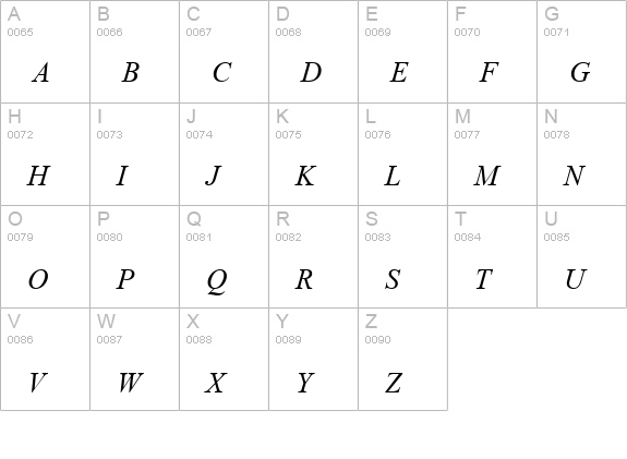 AngsanaUPC Italic uppercase A-Z preview