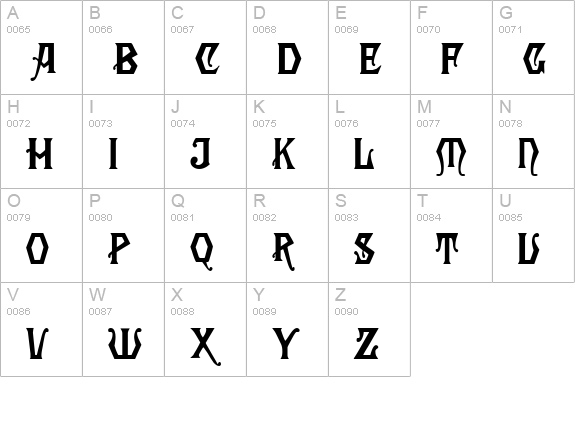 Angular uppercase A-Z preview