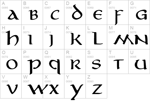 AnironC uppercase A-Z preview