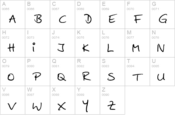 AnkeHand uppercase A-Z preview