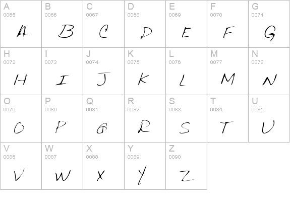 AnniesHand Regular uppercase A-Z preview