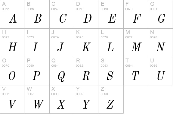 Annual-Condensed Italic uppercase A-Z preview