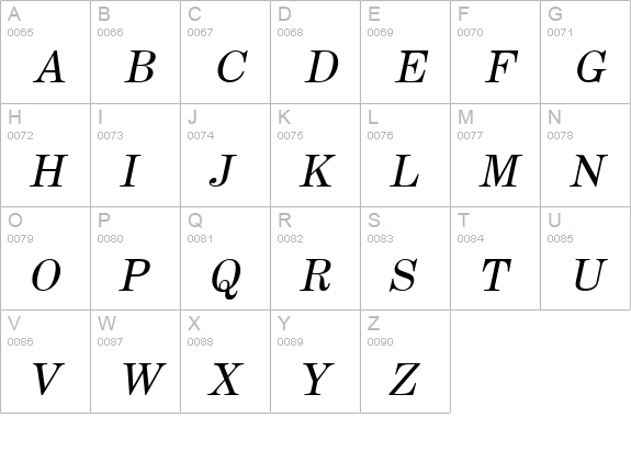 Annual Italic uppercase A-Z preview