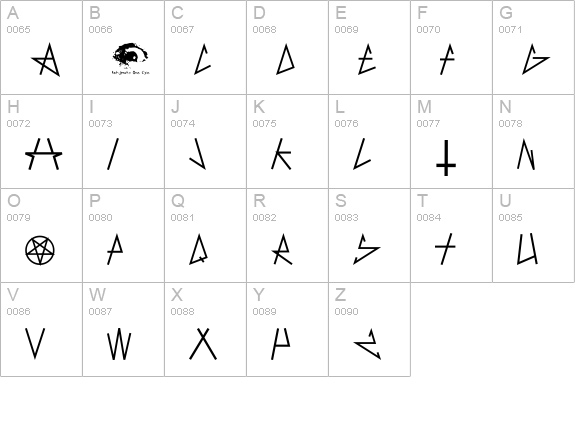 AntiChrist SuperstarSW uppercase A-Z preview