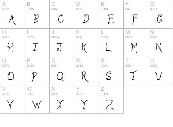 Anyway uppercase A-Z preview