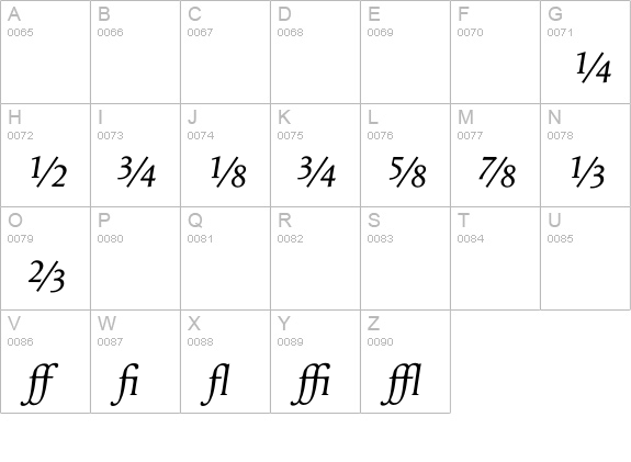 ApollineExp-Italic uppercase A-Z preview