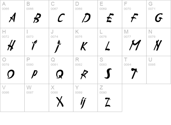 AppleJuiced uppercase A-Z preview
