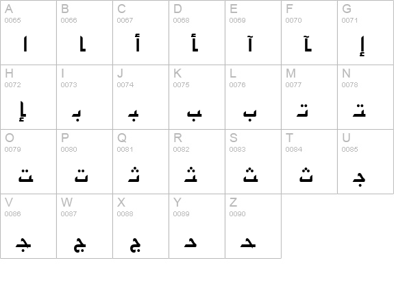ArabicKufiSSK uppercase A-Z preview