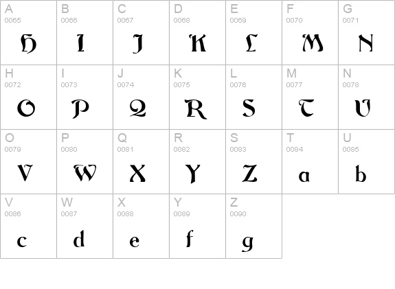 ArgosANouveau uppercase A-Z preview