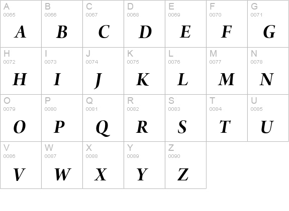 Arno Pro Bold Italic Display uppercase A-Z preview