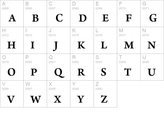Arno Pro Semibold SmText uppercase A-Z preview