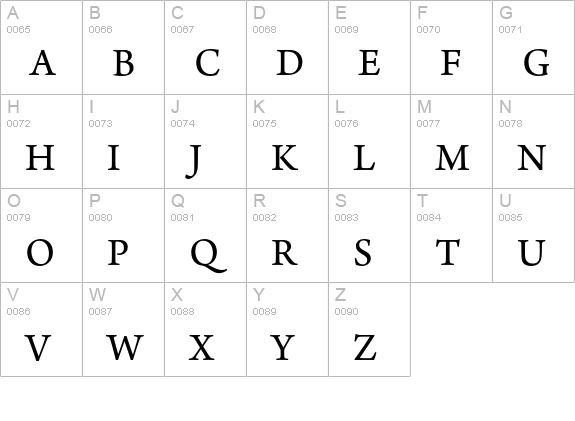 Arno Pro SmText uppercase A-Z preview